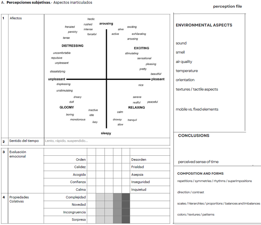 Ficha de Percepción